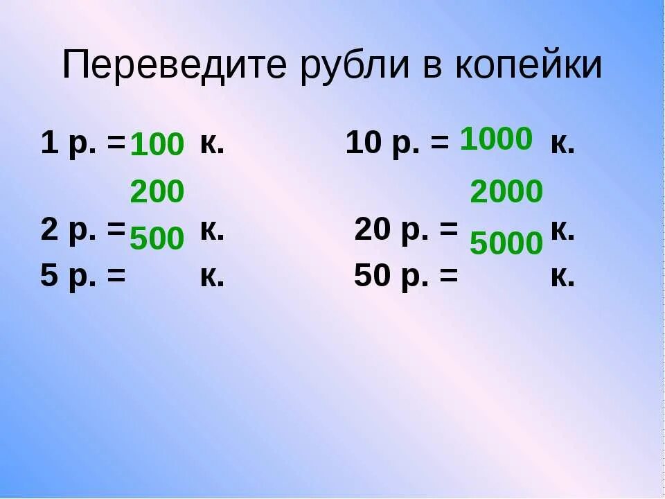 Перевести рубли в копейки. 100 Руб перевести в копейки. Как перевести копейки в рубли. Перевести рубли в копейки 1 рубль. Переслать рублей