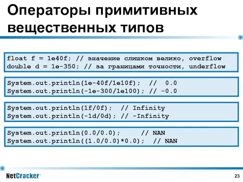 Оператор вещественного типа данных. Примитивные операторы. запишите оператор (примитив). что значит e(f).