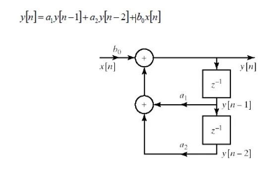 Linear time. Time-invariant system. универсальный интегральный инвариант анмех что это.