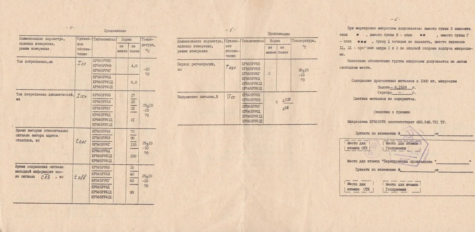 Содержание драгметаллов в 16. Микросхема кр565ру6 содержание. микросхема кр565ру2 содержание драгметаллов. кр565ру5г содержание драгметаллов. кр565ру6 вес.