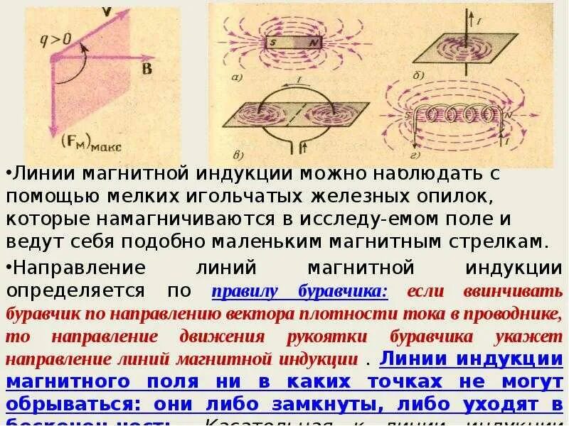 Направить линии магнитной индукции. Линии магнитной индукции в проводнике. направление линий магнитной индукции определяется. линии магнитной индукции прямого тока. плотность магнитные линии.