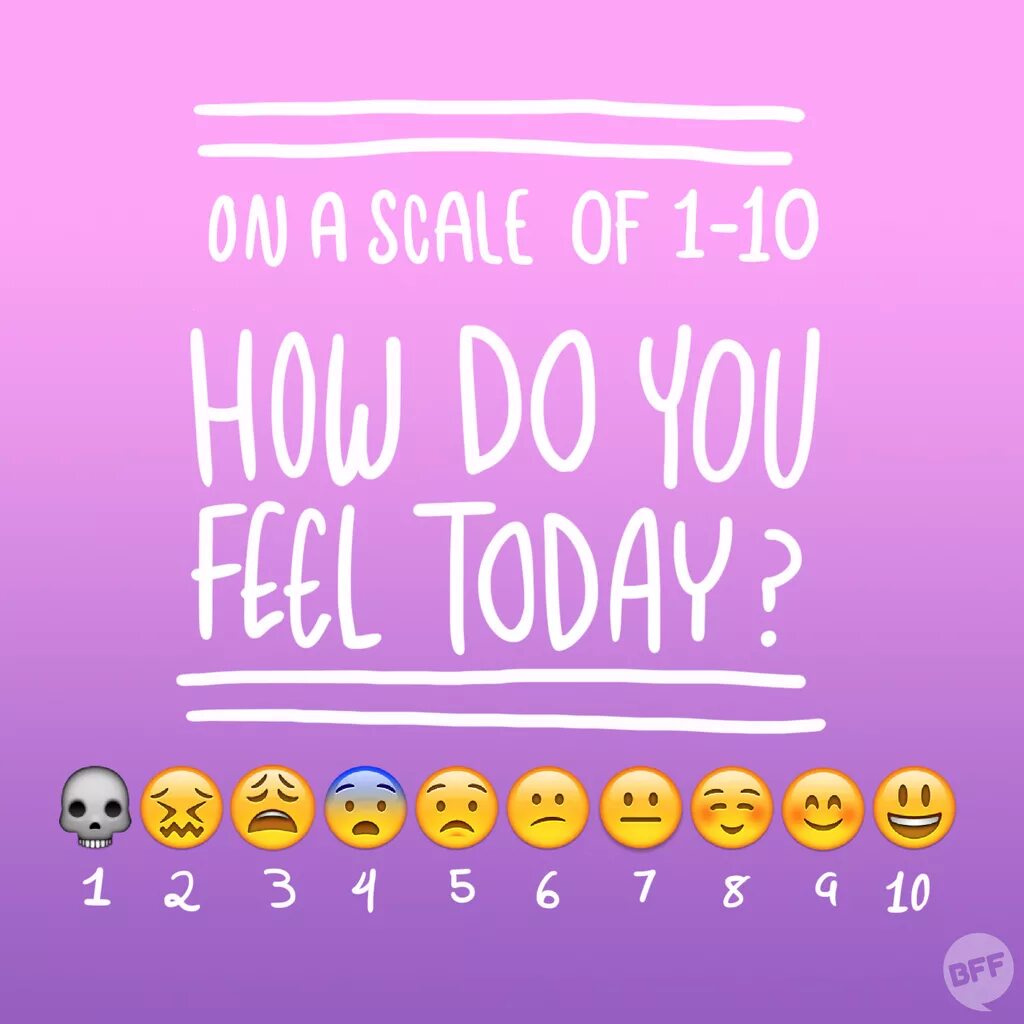 How is your doing. How do you feel today. do you feel better today ?. how do you do картинки. how are you doing today.
