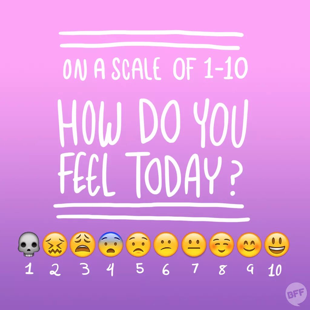 How re you feeling. How do you feel today картинки. Картинки how are you today. How do you do картинки. How are you feeling today.