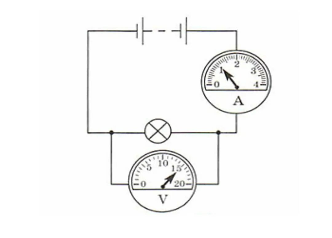 Рассмотрите амперметры изображенные. 91c4 амперметр чертеж. Показания амперметра. Показания вольтметра. Рисунок 3 - амперметр.