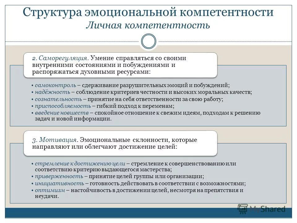 сообщение на тему порядочность. честность аудитора. вывод о честности. почему честность лучшее качество человека. понятие слова честность.