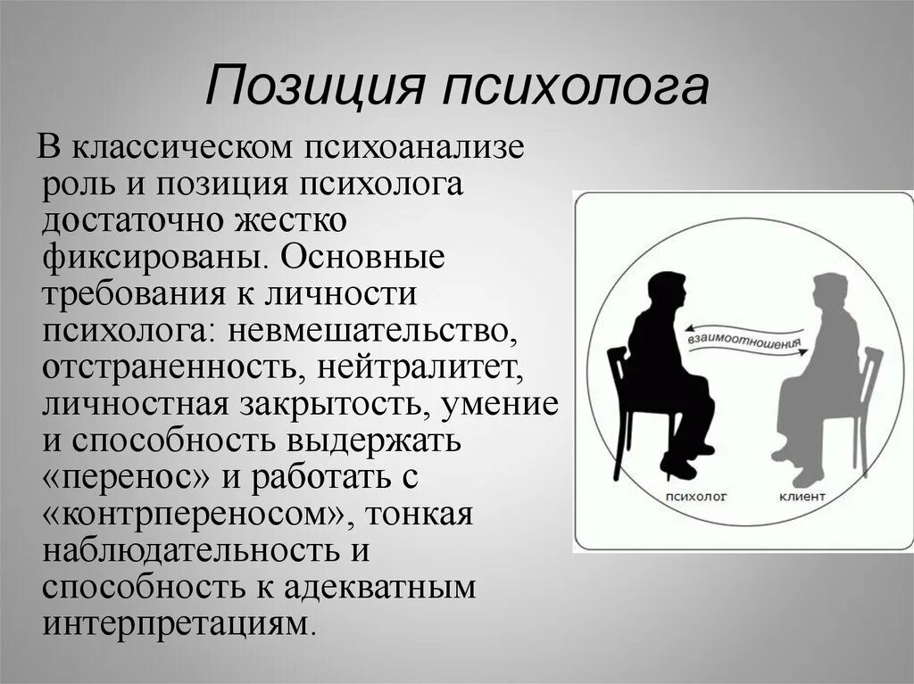 Позиция психолога. Профессиональная позиция психолога. Этические требования к психологу консультанту. Психологические требования. Психоанализ пациента