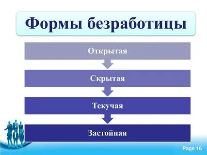 Открой скройся