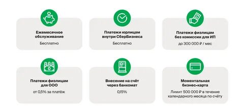 Расчетно кассовое обслуживание клиентов