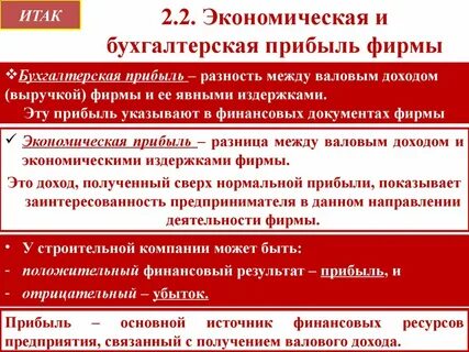 Бухгалтерская прибыль фирмы