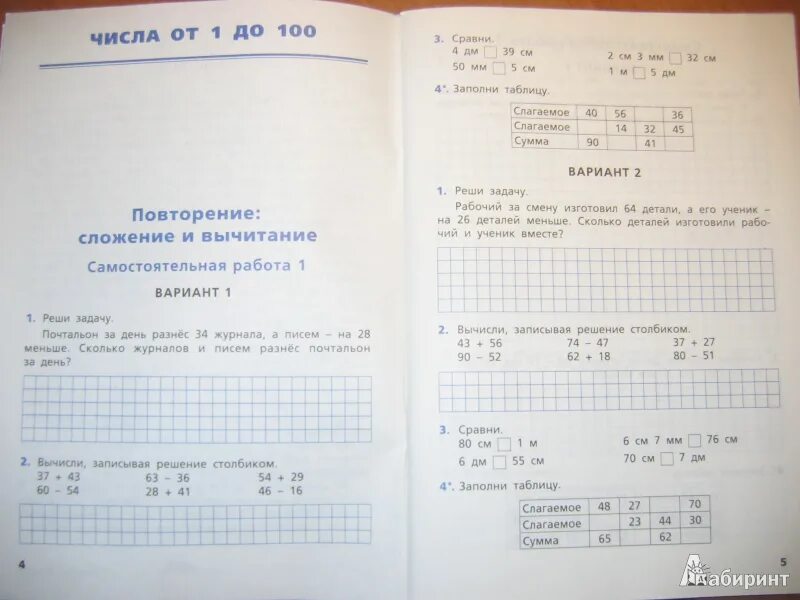 Решение математики самостоятельная работа 3 класс. Самостоятельные и проверочные работы по математике 3 кл Ситникова. Самостоятельные и контрольные по математике 3 класс. Самостоятельные и контрольные работы по математике Ситникова. Самостоятельные и контрольные работы по математике 3.