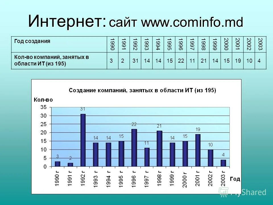 году эта компания занимала. году эта компания занимала. информационные ресурсы государственные и негосударственные. году эта компания занимала. национальный блок во франции 1919.