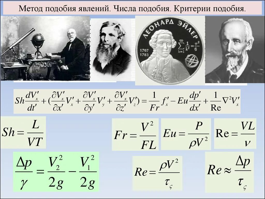 Подобие и критерии подобия. Формула плавления физика 8 класс. Явления число. Явления число. Формула нагревания и охлаждения физика 8 класс.