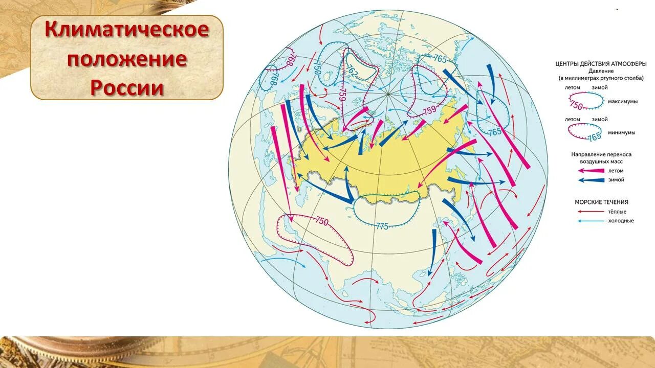 Ветры на территории россии. Центры действия атмосферы. Центры действия атмосферы карта. Центры действия атмосферы России.