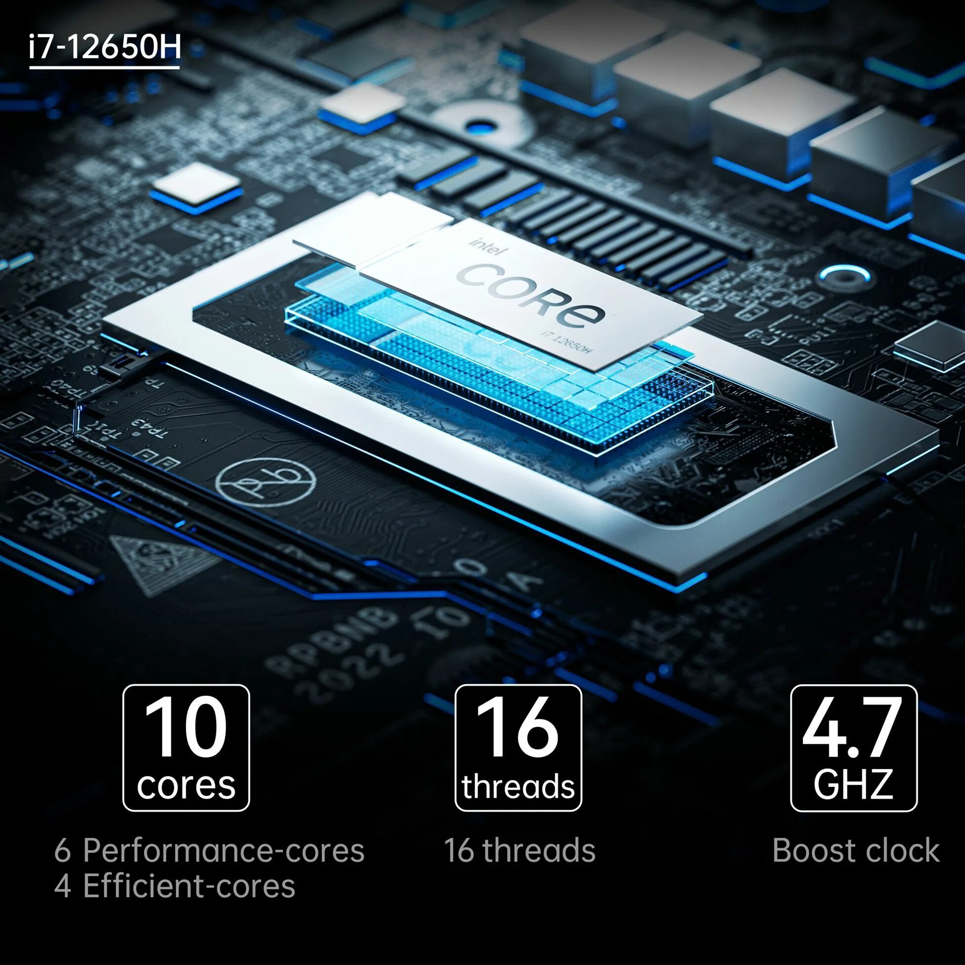 Intel i7 12650h