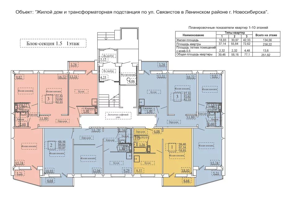 Планировка квартир связистов 154. Улица связистов 5 Пермь. Связистов 158 план первого этажа. Связистов 13/1 Новосибирск.