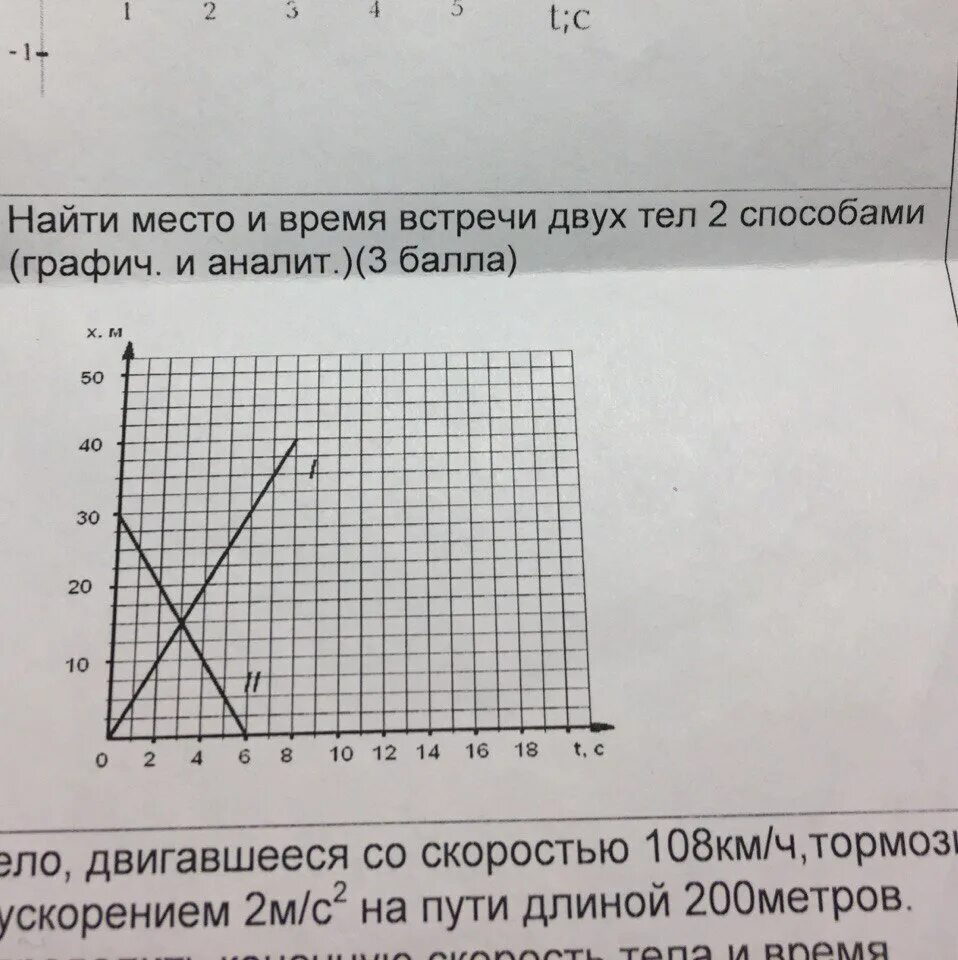 Изменилось время встречи. Найти место и время встречи двух тел. Найдите место и время встречи двух. Найти место встречи двух тел. Найти место и время встречи двух тел 2 способами графич и аналит.