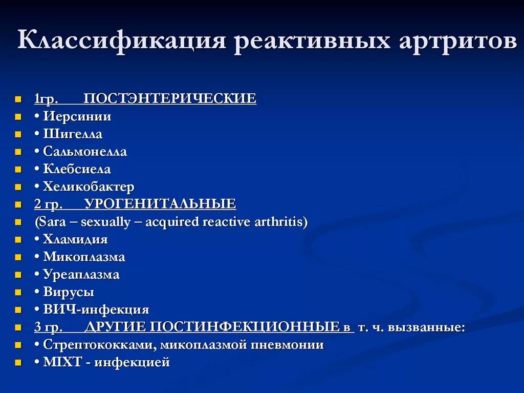 Реактивный артрит классификация. Реактивный артрит у детей классификация. Реактивный артрит после