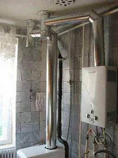 Вентиляция для газового котла. Вытяжки для настенных котлов. Газовый котёл navien ace 16k. Вытяжка в бойлерной. Вертикальный дымоход 80 мм для газового турбо котла.