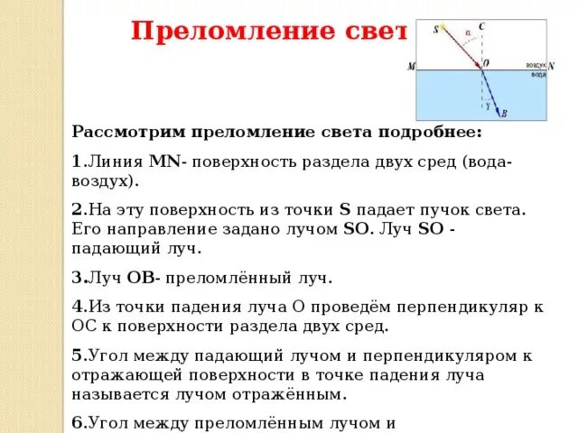 Почему свет преломляется. Преломление света. закон преломления света в воде. преломление света в воде. преломление световых лучей на поверхности.