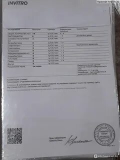 Сдать анализы гинекология