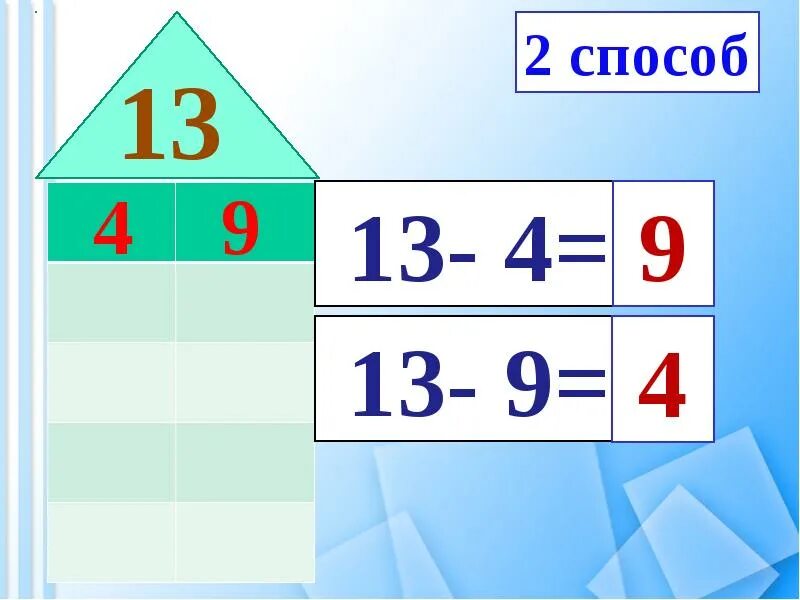 Вычесть 13