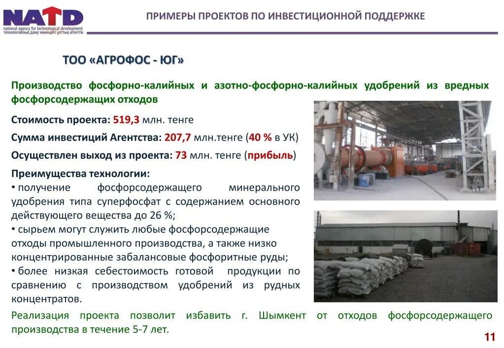 Крупнейшие производители минеральных удобрений. Удобрение азотно-фосфорно-калийное 1 кг (1/30). Центры производства минеральных удобрений. Азотно-фосфорно-калийное удобрение 20 20 20. Производство фосфорных удобрений.