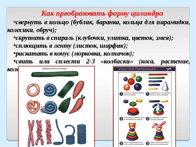 Анализ пластилина. Техника лепки из пластилина. Способы лепки из пластилина. Базовые элементы лепки. Виды лепки из пластилина.