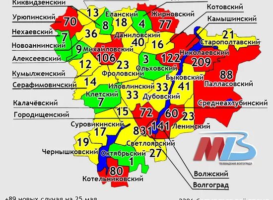 Ковид по районам области. Волгоградская область по районам. Ковид 19 статистика Воронеж. Ковид в Воронежской области по районам сегодня. Ковид-19 статистика Нолинский район Кировской области.