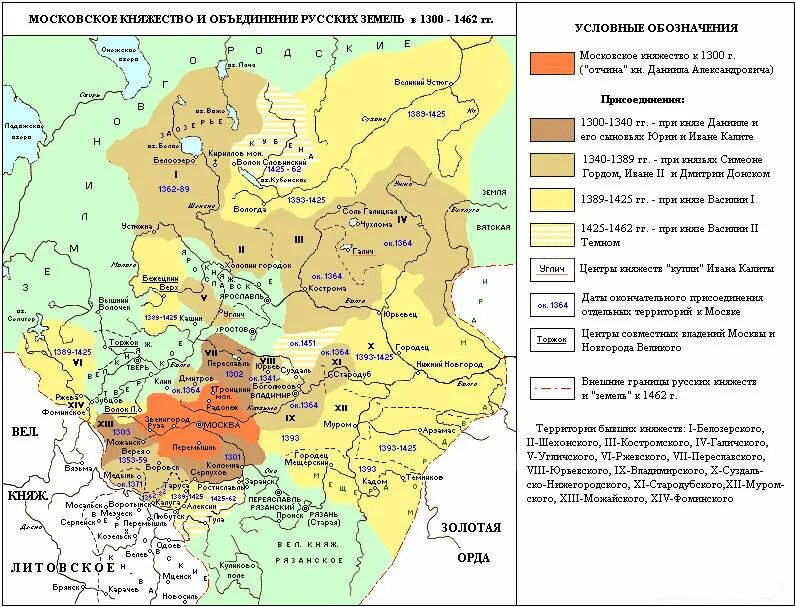 Карта руси 14 15 век. Карта Московского княжества в 15 веке. Карта княжеств Руси 16 век. Карта Московского княжества 12-13 века. Московское княжество в начале 15 века.