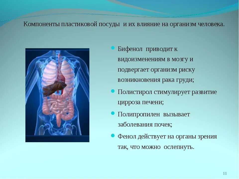 Воздействие на организм человека. Влияние пластика на организм человека. Влияние пластмассы на человека. Пластмасса и здоровье человека. Влияние пластика на здоровье человека.
