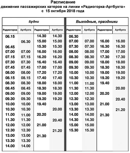 Севастополь расписание