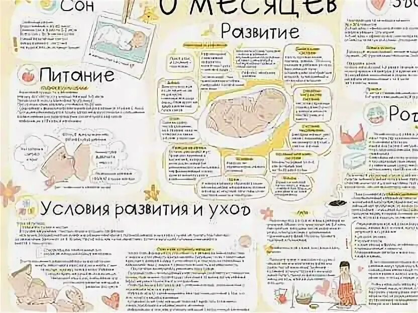 Календаренок для новорожденных. Календаренок по месяцам. Календаренок для новорождённых 1 месяц. Календарно для новорожденных по месяцам. Календаренок для новорождённых 6 месяцев.