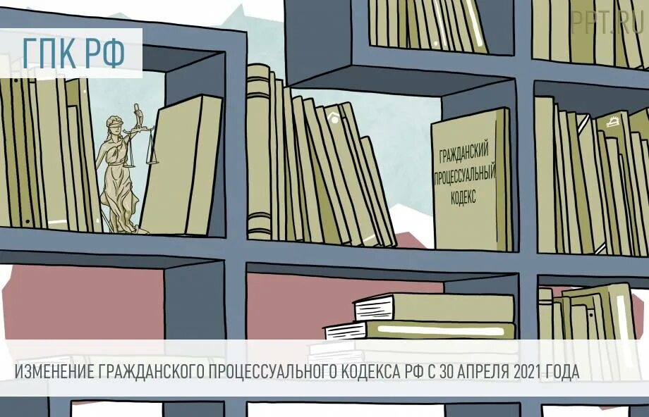 Изменение гпк 2025. Гпк кодекс. гпк рф фото для презентации. гражданский процессуальный кодекс. поправки в гпк рф.