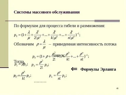 Интенсивность обслуживания