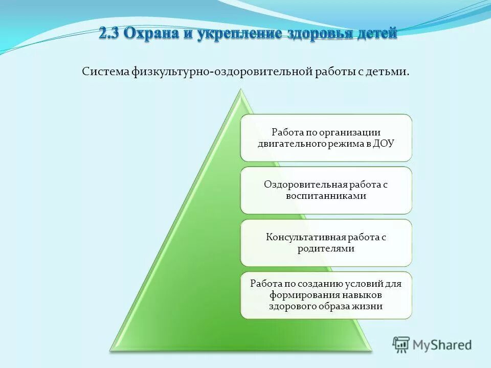 Виды образовательных бюджетных учреждений