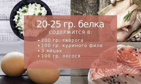 Сколько белка в твороге на 100 гр