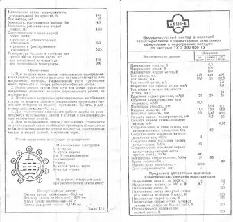 6ж5п характеристики
