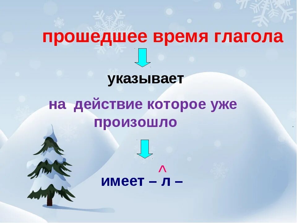 Настоящее время глаголов 3 класс презентация. Прошедшее время глагола. Глаголы прошедшего времени. Глаголы в прошедшем времени примеры. Время глагола прошедшее время.