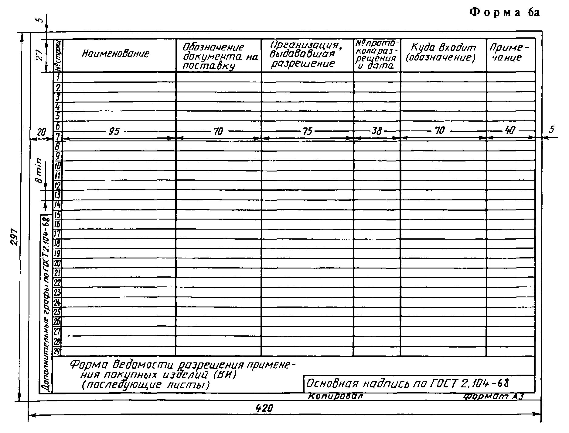 Ведомость форма 2. 106. Ведомость спецификаций гост 2. 106-96. Ведомость 2.
