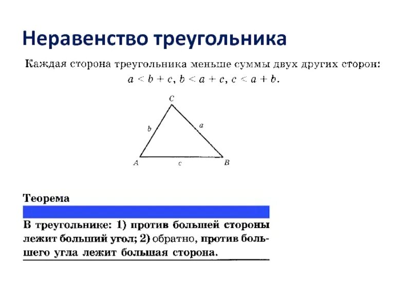 Неравенство треугольника определение. Доказательство теоремы 7 неравенство треугольника. Сформулируйте неравенство треугольника доказательство. Неопвество треугольние. Неравенсмтво треугольник.