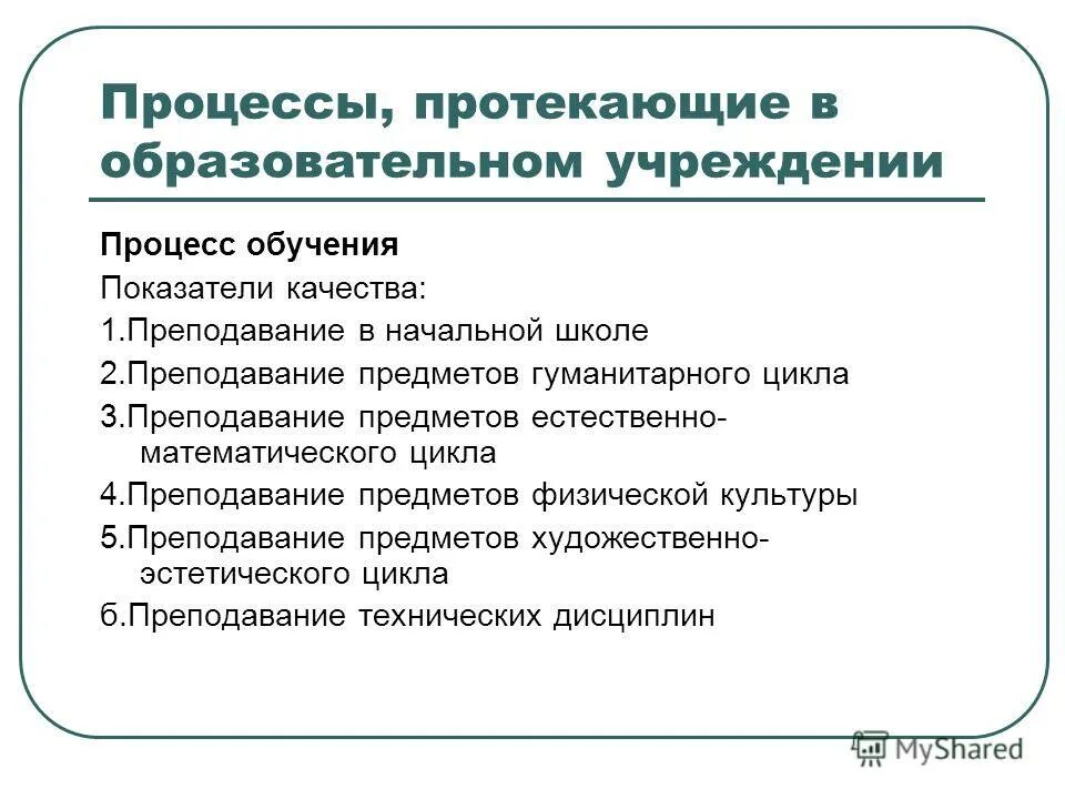 преподавание технической дисциплины. цели и задачи дисциплины «методика преподавания психологии». преподавание технической дисциплины. профессиональное образование. компьютерные технологии и школьник.
