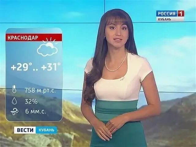 Погода на кубани на месяц