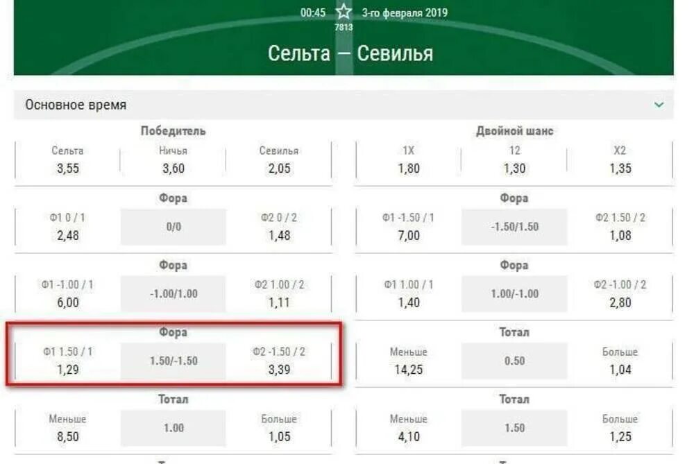 Ставка фора 1 5. Фора ф2 +1.5 в футболе. Фора 2 1 в футболе что означает. Фора 2 1 в футболе при счете 3-1. Фора 2 +2.5 в футболе.