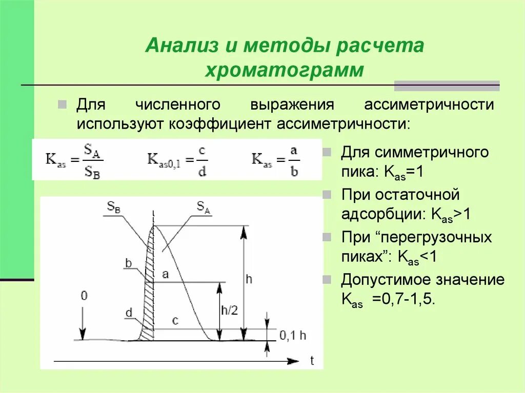 Методы расчета информации. Расчет хроматограмм. Основные методы расчета хроматограмм. Хроматография расчетные формулы. Основное уравнение хроматографии.