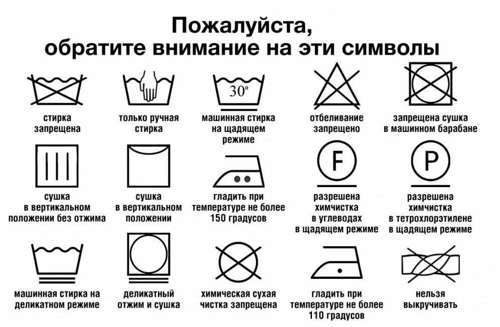 Значение знаков на одежде для стирки. Стирка символы на одежде в стиральной машине. Значки для стирки одежды расшифровка на стиральной машине. Обозначения на ярлыках одежды. Символ стирка запрещена.