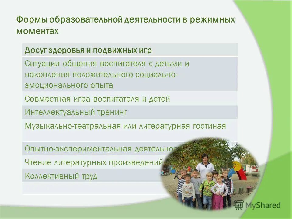 Виды общения воспитателя с детьми. Формы общения воспитателя с детьми. деятельность воспитателя и детей в режимных моментах. образовательная деятельность в режимных моментах. организация образовательного общения с детьми в режимных моментах.