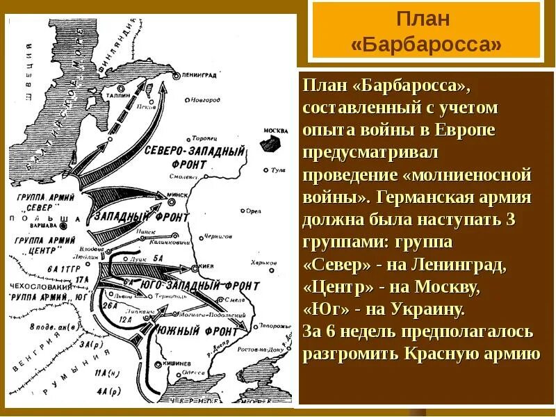 Что такое барбаросса. Операция Барбаросса основные события. План Барбаросса кратко на карте.