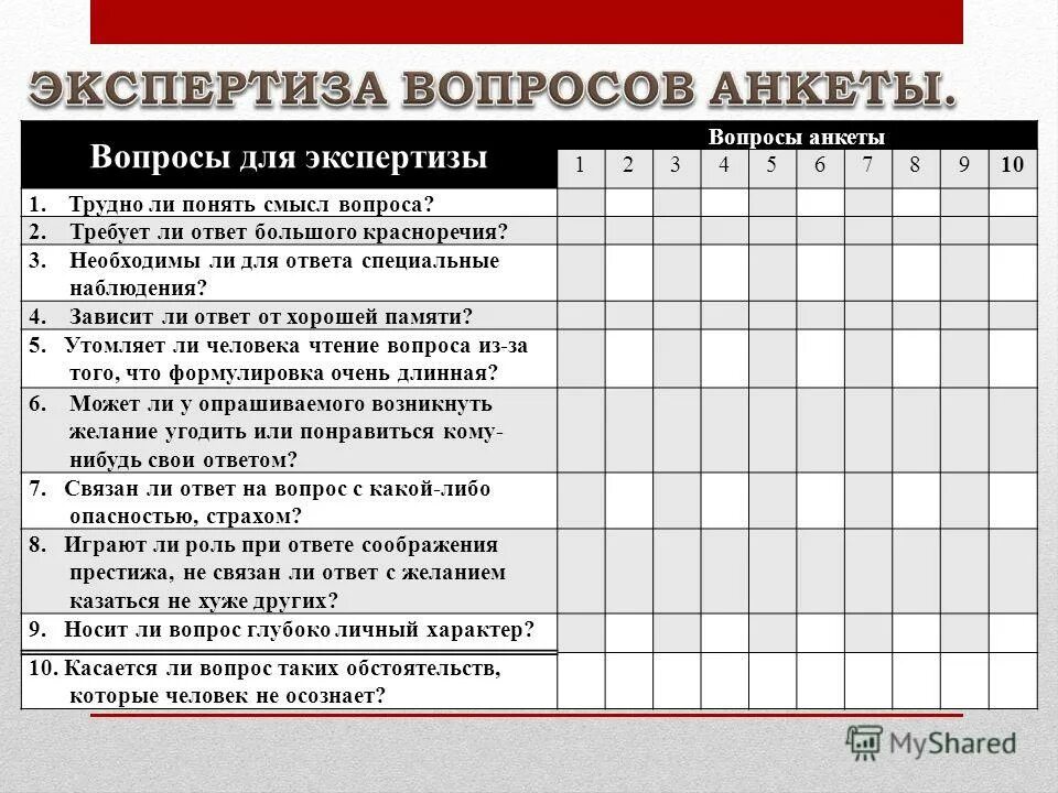 Установите соответствие между примерами. Открытые анкетные вопросы. Соответствие между правоохранительными органами и их функциями. Виды анкетных вопросов картинки. Установите соответствие между органами и их функциями.