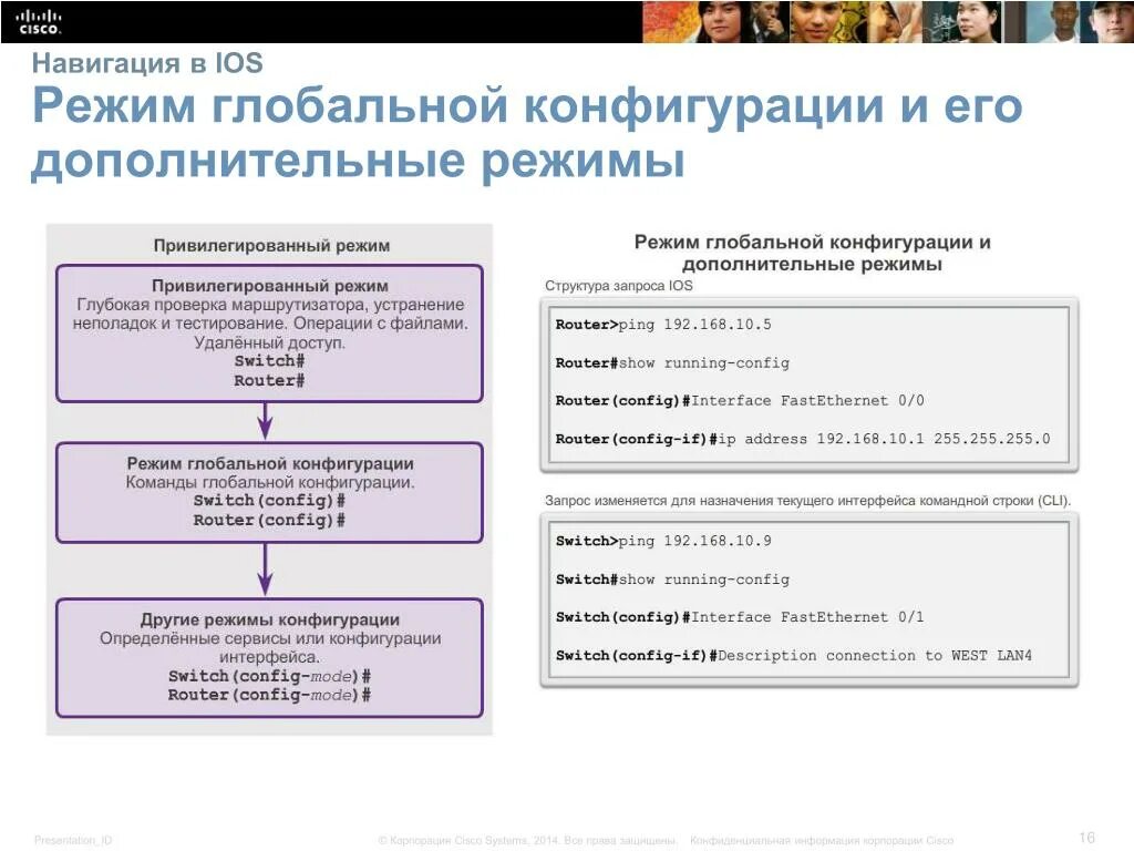 Режим глобальной конфигурации. Режим глобальной конфигурации Cisco. Режим глобального конфигурирования Cisco. Режимы Cisco IOS.