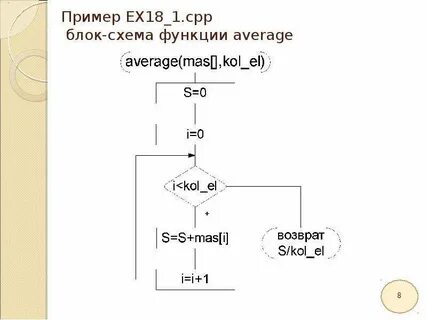 Ex example